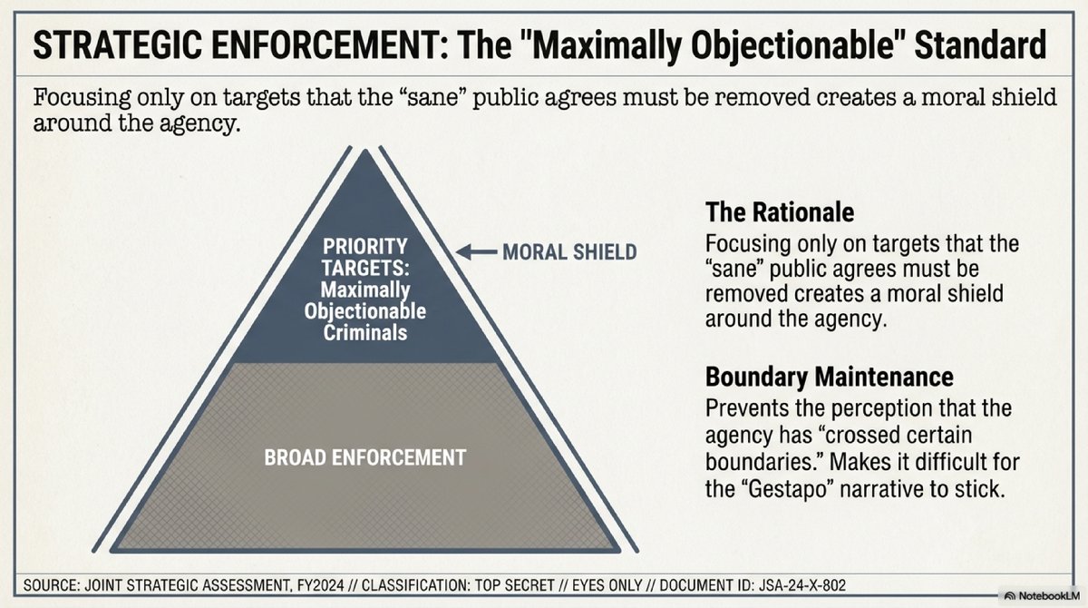 FallacyHunter01's tweet image. 3/ Countering Dialectical Political Warfare:
x.com/ConceptualJame…