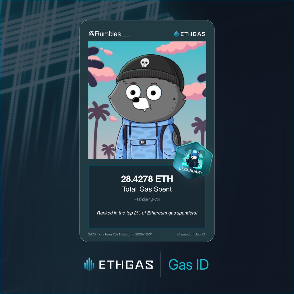 Rumbles___'s tweet image. How did I do @ETHGasOfficial ?