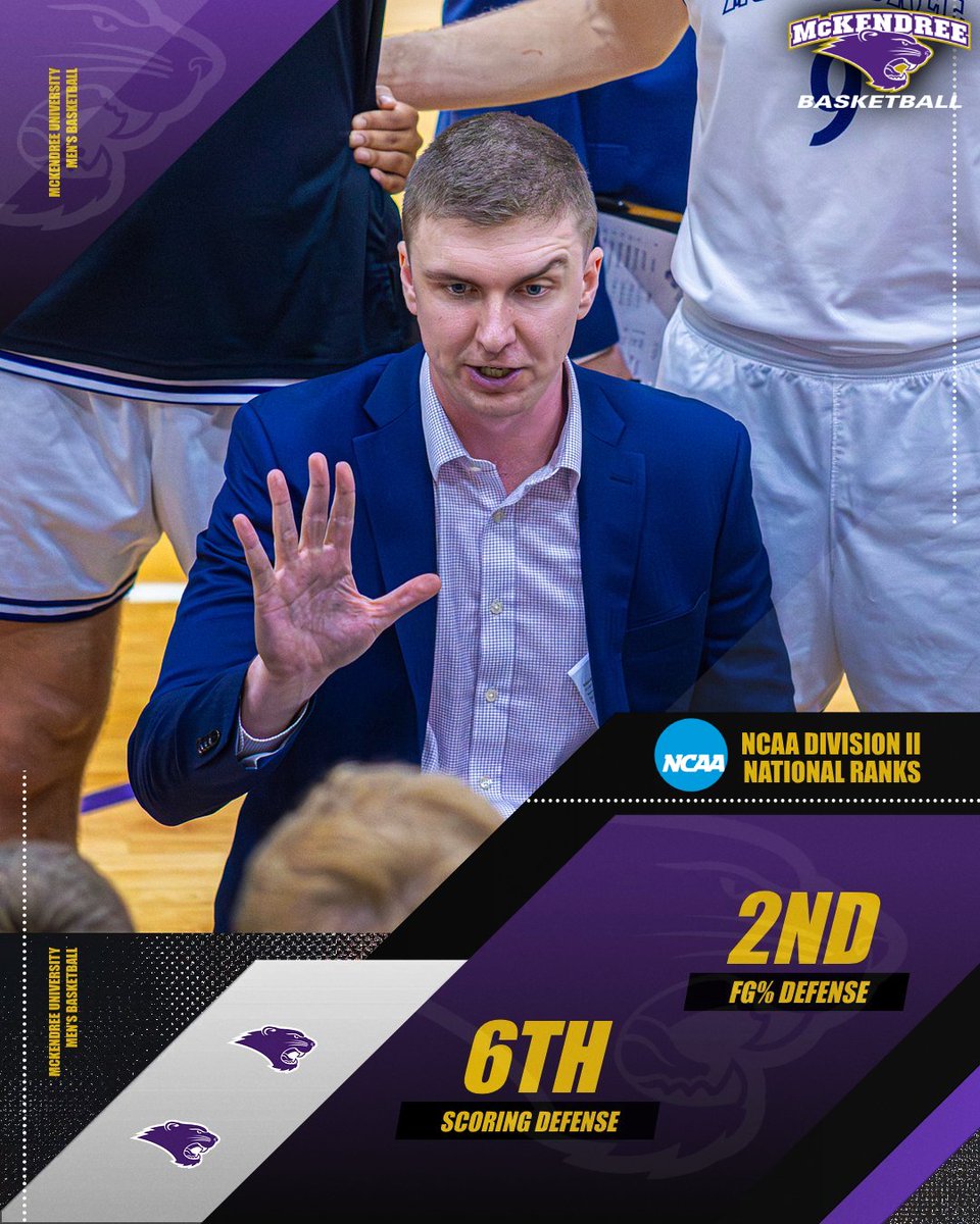McKBearcats's tweet photo. 𝗦𝗧𝗜𝗟𝗟 𝗛𝗘𝗥𝗘!! 🗣️🏀

@McKendreeHoops is still receiving votes in the newest NABC Coaches Poll 

The team also remains in the top-10 in the country in both field goal percentage defense (2nd – 37.3%) and scoring defense (6th – 61.8)

#GLVCmbb | #D2mbb | #BearcatsUnleashed https://t.co/X4VMO6K9r4