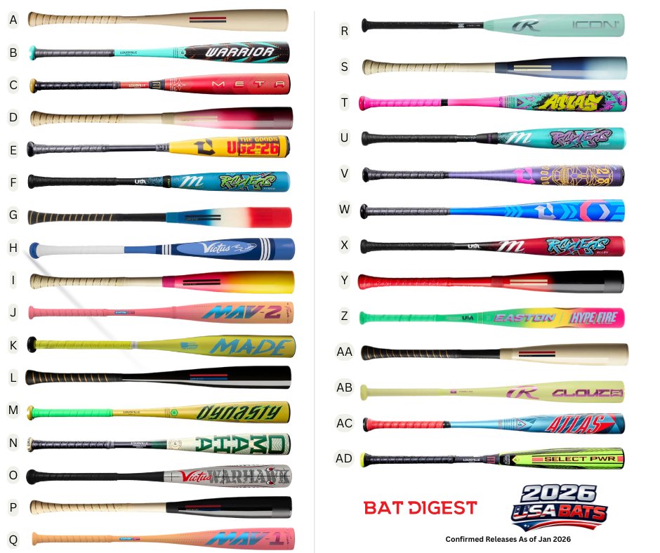 BatDigest tweet media