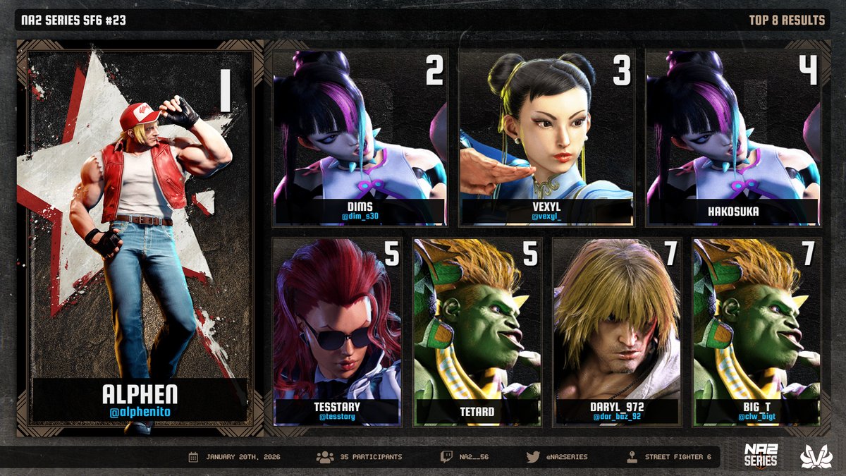 NA2 Series tweet media