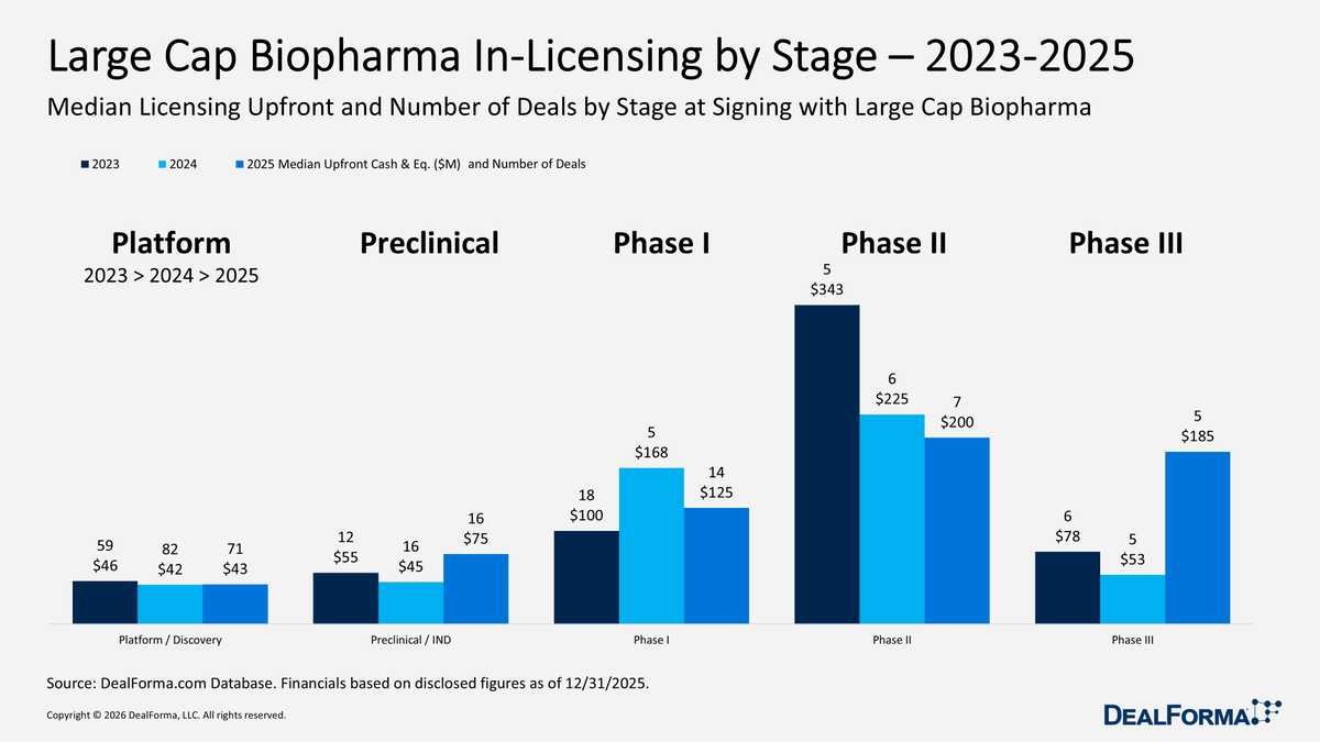 DealForma tweet media