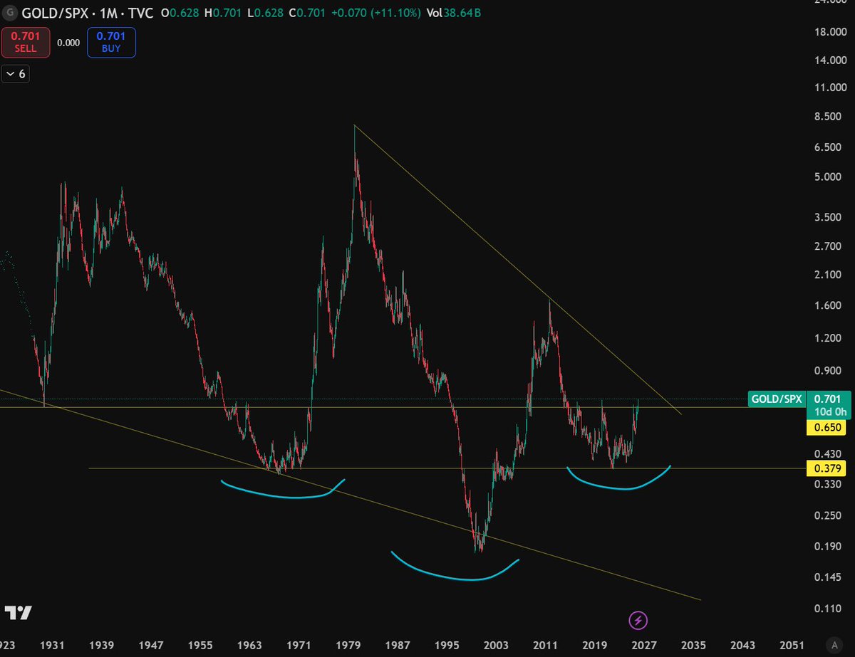 Alex Pickard (@AlexPickard) / Posts / X