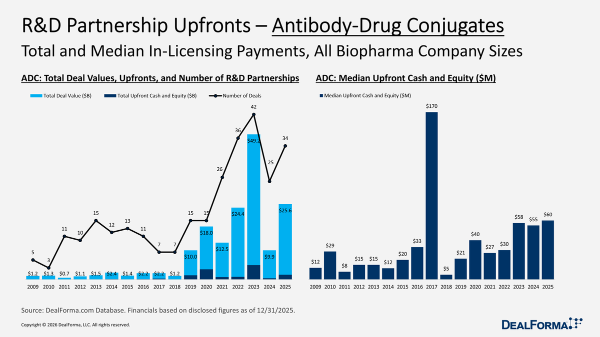 DealForma tweet media