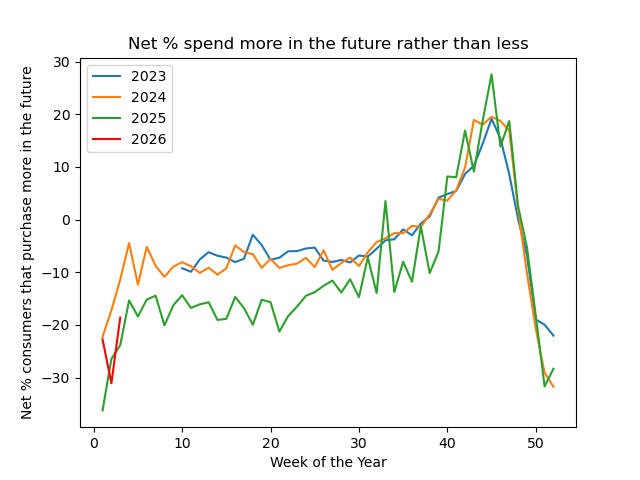 Steve Rekuc tweet media