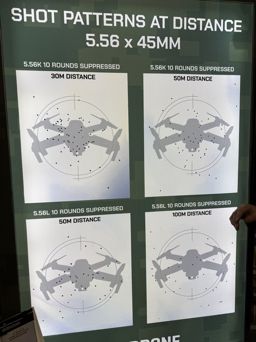 AttyTomGrieve's tweet image. Finally, a solution to that kid on the street who got a drone for Christmas. They say one pellet or piece of bullet is enough to bring down most drones.  #shotshow