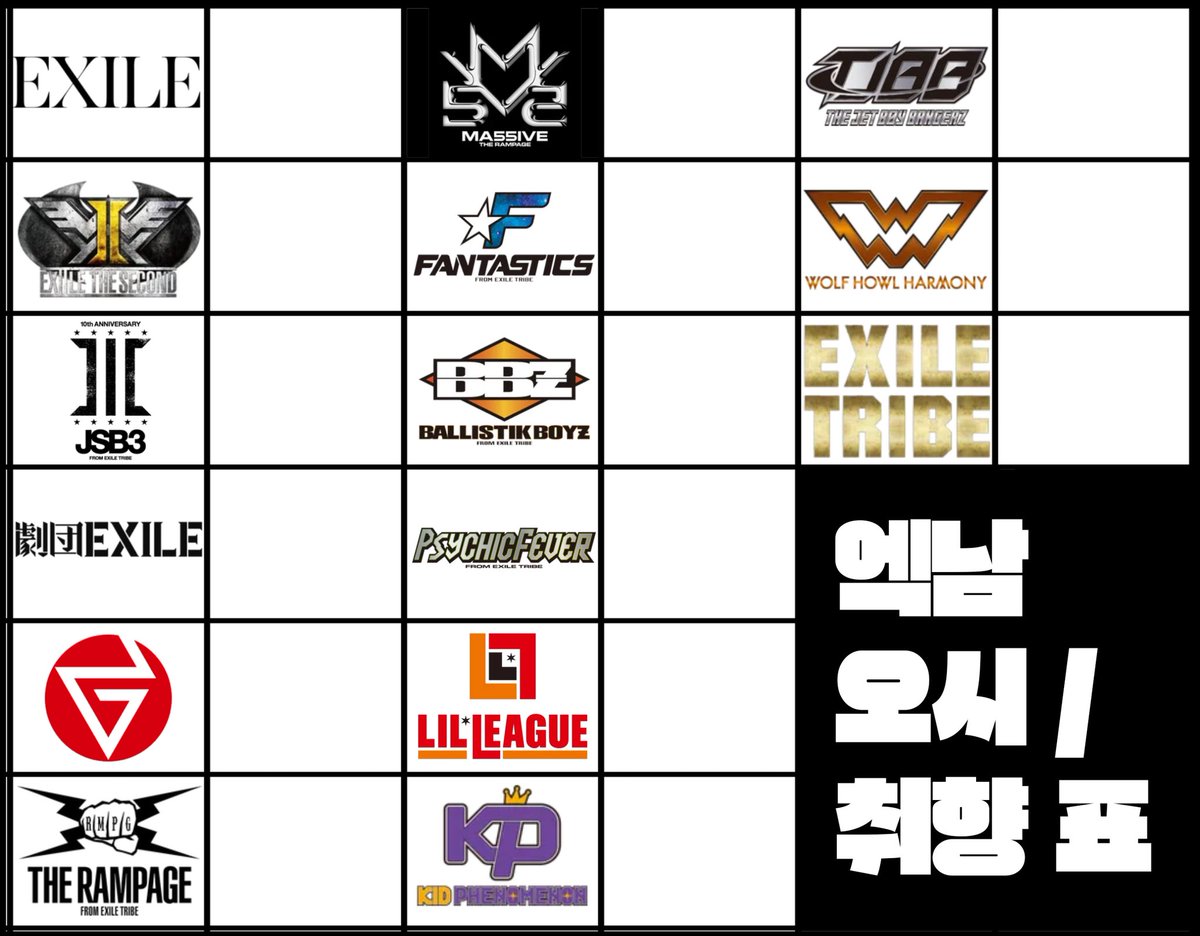 하이앤로우+엑남표 만든걸올려봅니다...전에만든것도 넣엇어요 인용으로 여러분의오시를 공유해주세요..😭😭