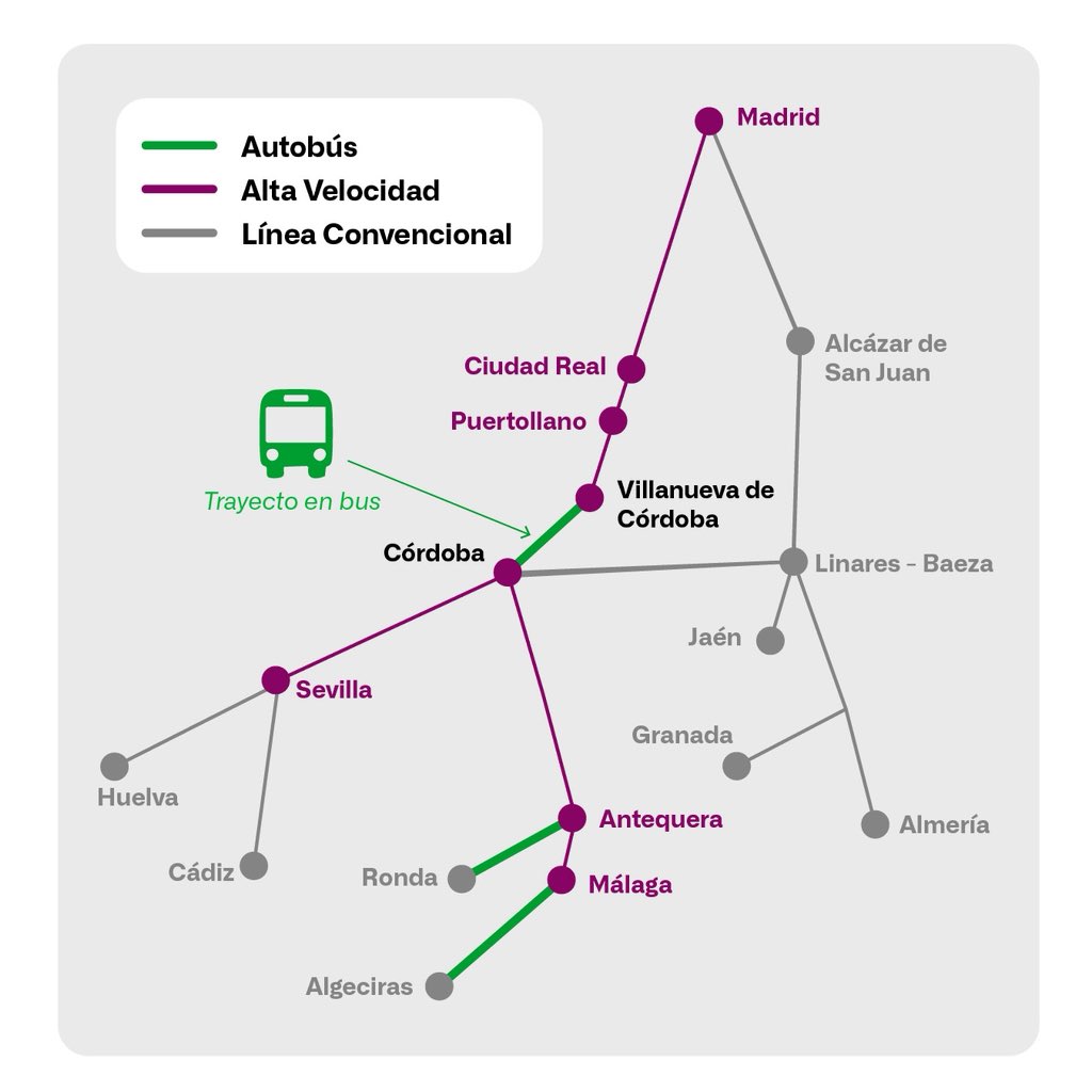 📢 Plan Alternativo de Transporte por la suspensión de la alta velocidad entre Madrid y Andalucía:
✅ Servicios especiales por tren y autobús entre Córdoba y Villanueva de Córdoba
✅ Servicios adicionales por vía convencional hacia Sevilla, Málaga, Cádiz, Granada y Almería.
✅