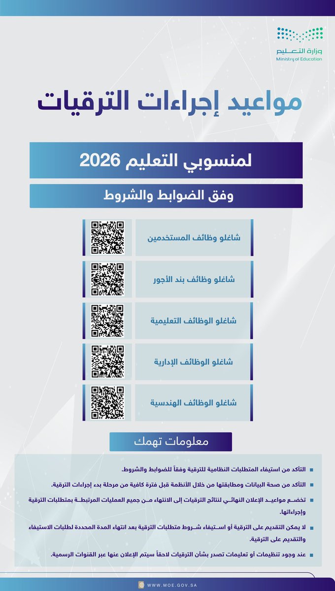 moe_gov_sa's tweet image. #وزارة_التعليم تعلن مواعيد إجراءات الترقيات لمنسوبيها للعام 2026م.