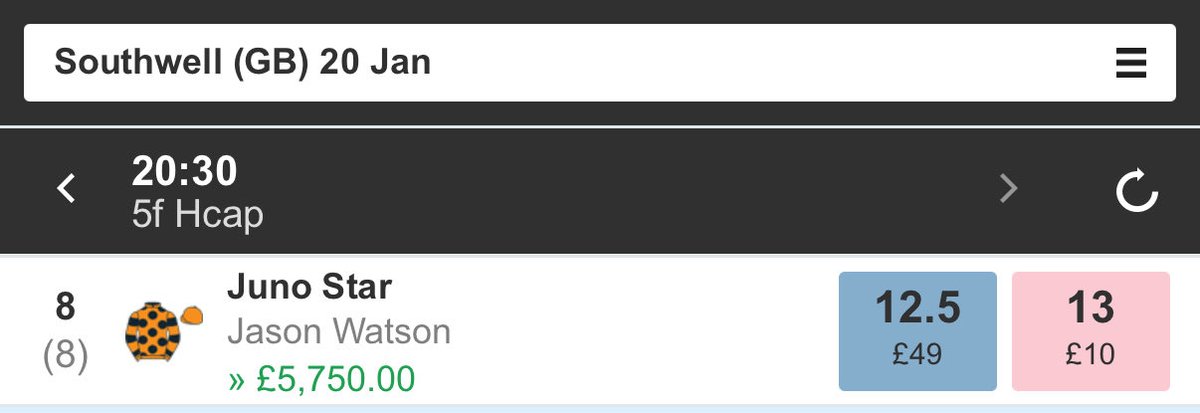 🐎 Junos Star
📝 Southwell
⏰ 20.30
📊 Win Odds - 12.5
📊 4 Places Odds - 2.5

💰 Stake - 0.5 Units Win
💰 Stake - 0.5 Units 4 Places

🔁 Returns - 6.25 Units (+5.75)
🔁 Place Returns - 1.25 Units (+0.75)