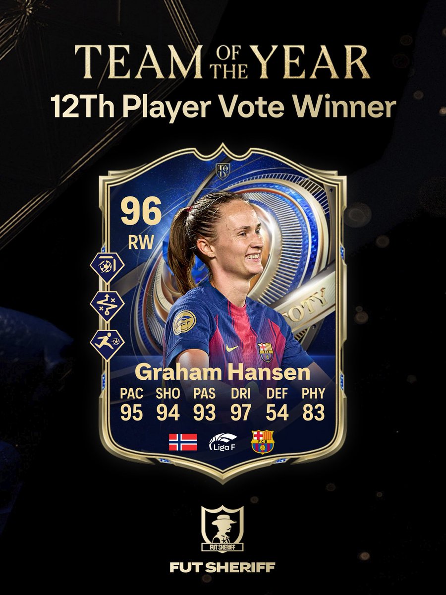 Fut Sheriff tweet media