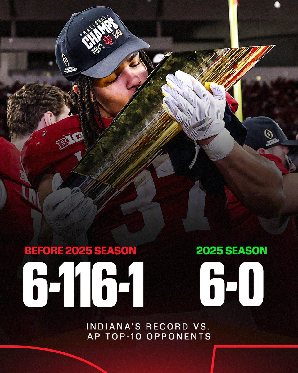 ESPNInsights's tweet image. A truly historic turnaround 🙌

Indiana had as many AP top-10 wins this season as it did in the entire history of its program!