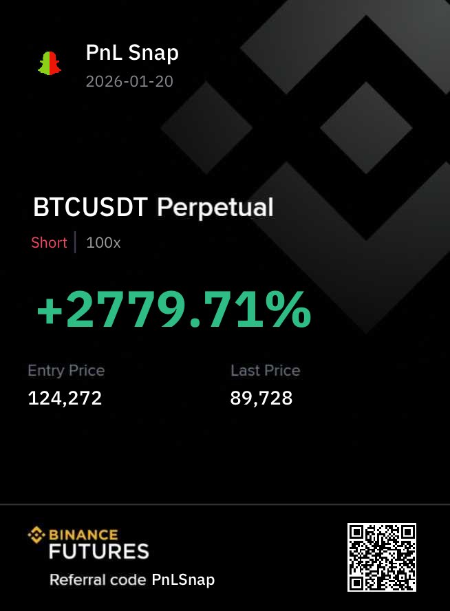Pnl Snap tweet media