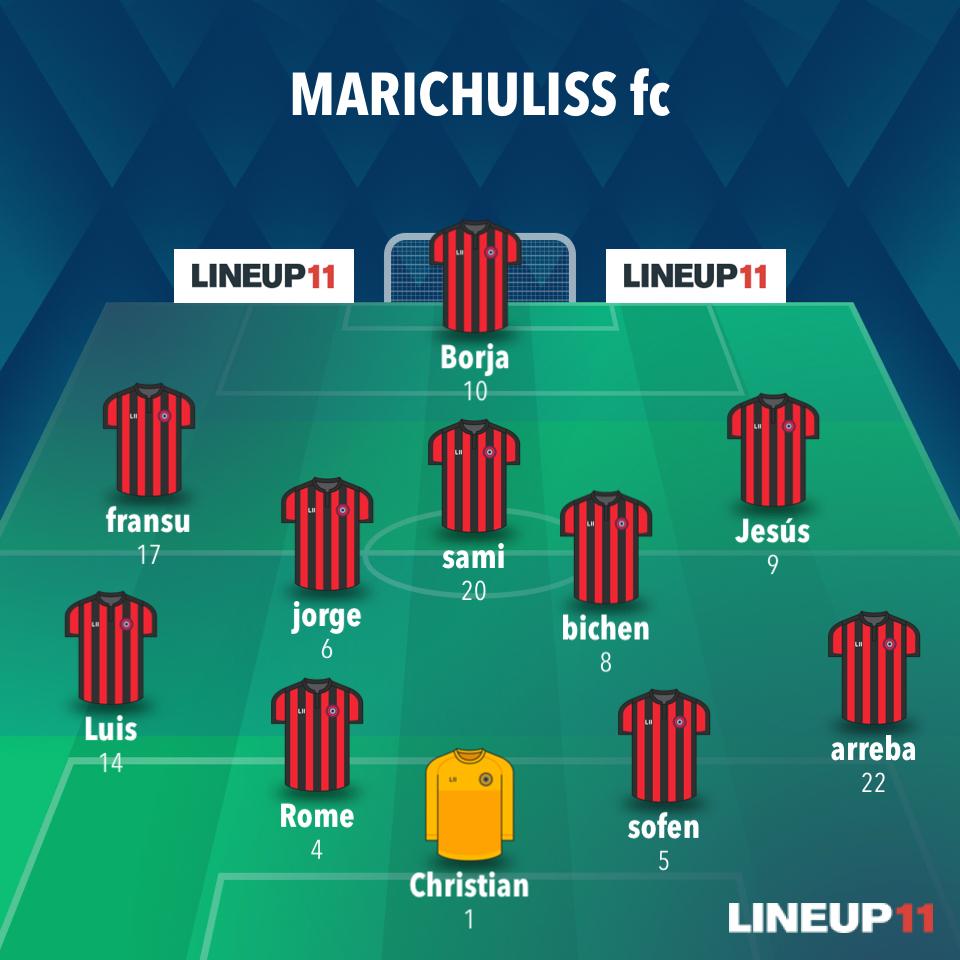 Nuestro XI para la jornada de hoy.
