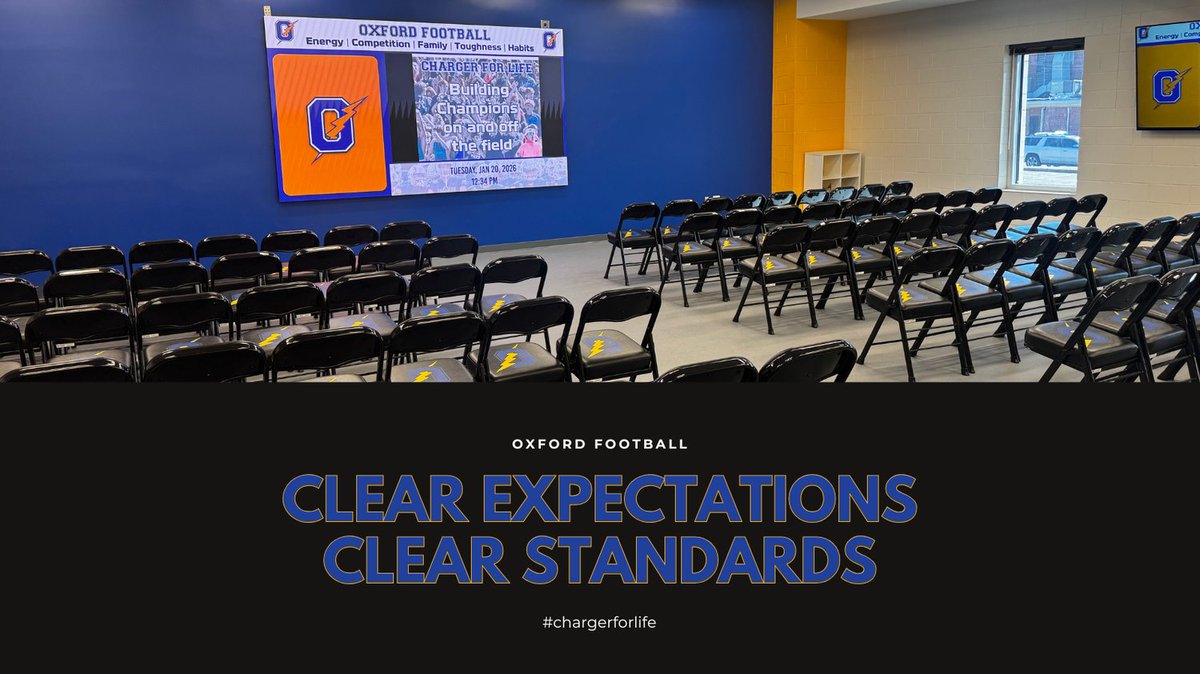 Oxford Charger Football tweet media