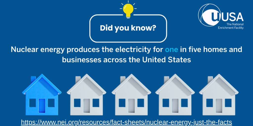 Urenco USA (UUSA) tweet media