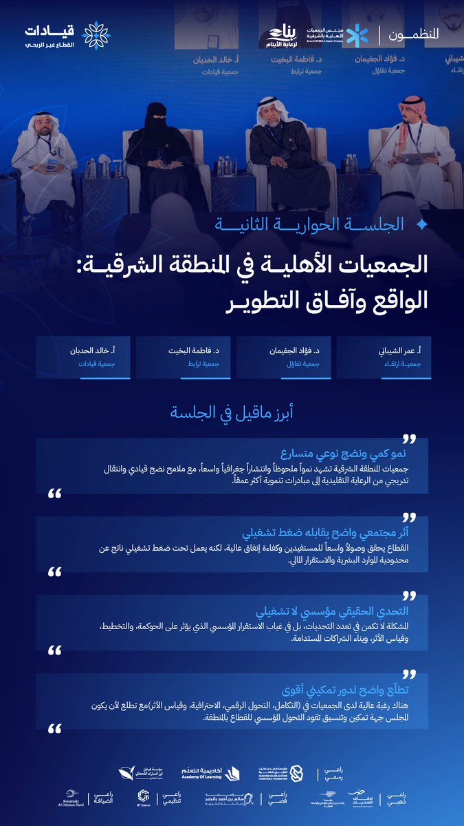 من حديث الجلسة الحوارية الثانية الجمعيات الأهلية في المنطقة الشرقية الواقع وآفاق وتطلعات 

#ملتقى_قيادات
#القطاع_غير_الربحي