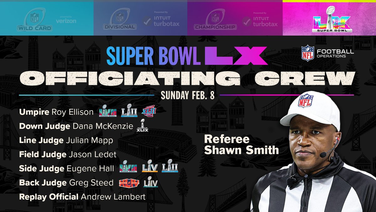 MySportsUpdate's tweet image. The NFL has announced the full officiating crew for the Super Bowl.

Shawn Smith is the head referee.