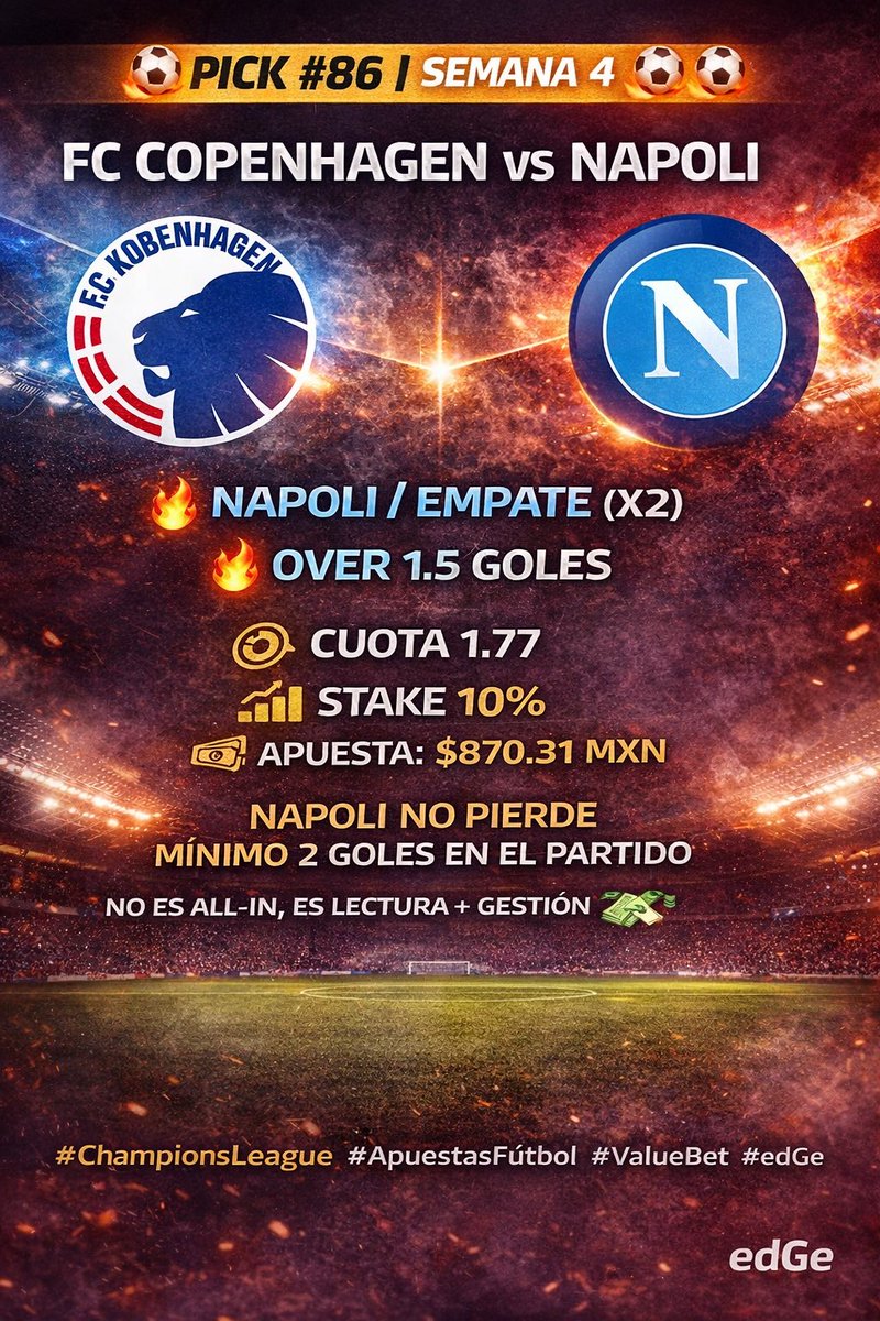 DsDcer0's tweet photo. 🧾 PICK #86 | SEMANA 4

⚽ FC Copenhagen vs Napoli
•📊 Mercado: Napoli / Empate (X2) + Over 1.5 goles
•🎯 Cuota: 1.769
•📉 Stake: 10%
•💵 Monto apostado: $870.31 MXN
•🏦 Bank base actualizado: $8,703.13 MXN

 Vamos fuerte con este.

#GamblingX #championsleague https://t.co/0PWyODiB3r