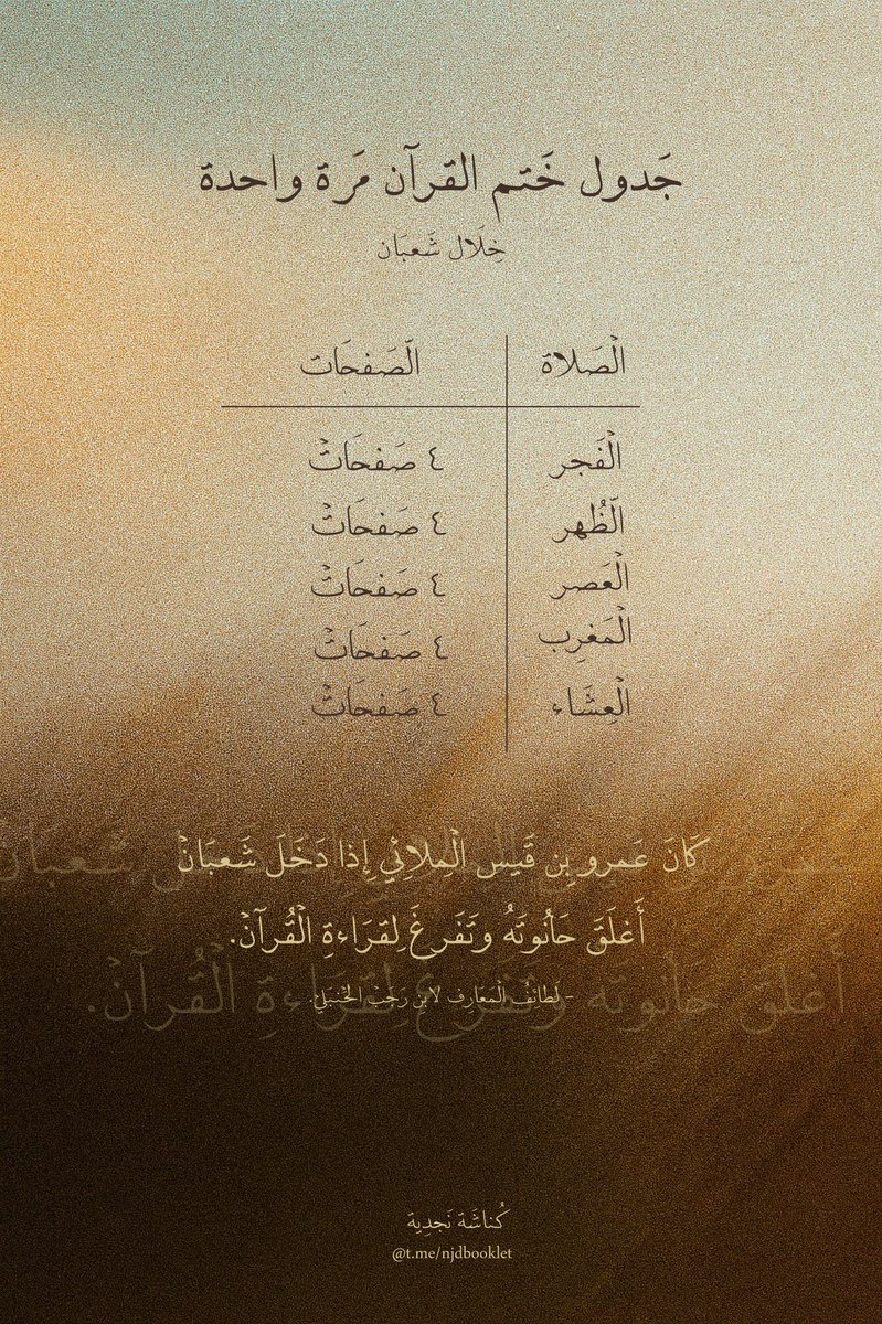 Nail_1i's tweet image. كان السلف الصالح يستعدّون لرمضان في شهر شعبان بكثرة قراءة القرآن 🌱
هذا جدول منظّم لختمه مرة واحدة خلال الشهر، واجعلوا قراءته دبر الصلوات المفروضة حتى لا تنسوا أو تنشغلوا عن الإنجاز بعد ذلك 🤍 .