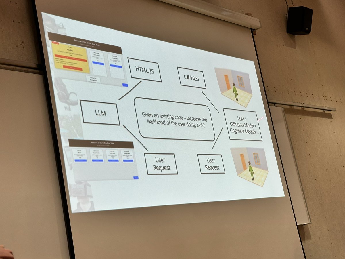 Albrecht Schmidt tweet media