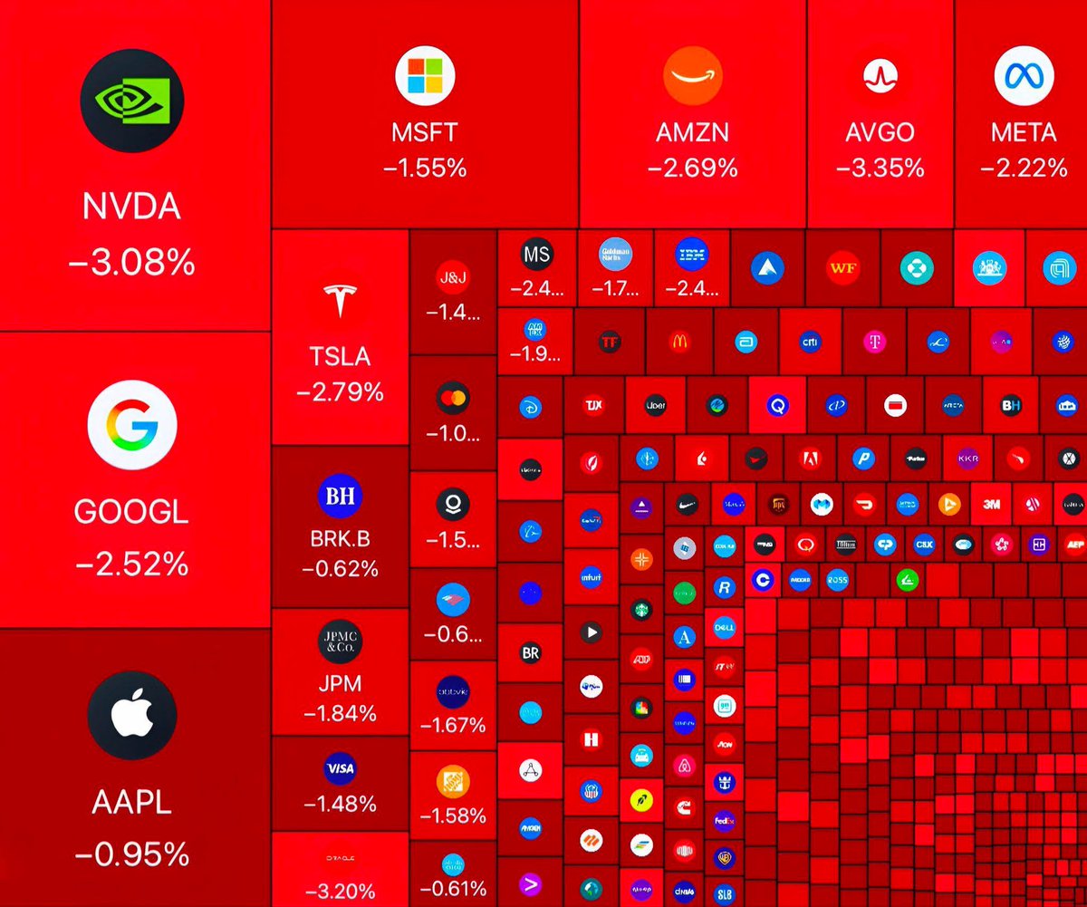 Quantumpris's tweet image. You never lose, you either win or learn.
Happy Tuesday!🫣