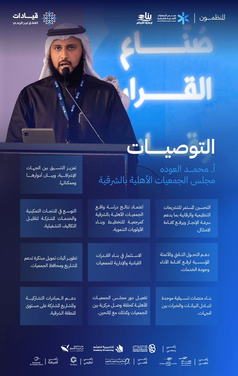 في ختام ملتقى قيادات القطاع غير الربحي بالمنطقة الشرقية، خرج الملتقى بعدد من التوصيات التي تسهم في تطوير منظومة العمل غير الربحي، وتعزز التكامل، وترفع كفاءة الأثر التنموي.
#ملتقى_قيادات 
#القطاع_غير_الربحي