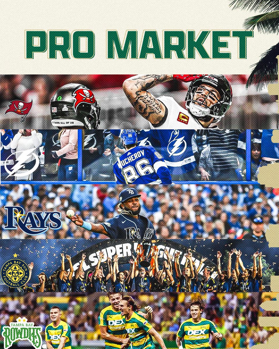 USFFootball's tweet photo. Growing with the best 💪 https://t.co/CWKc6zwbpA