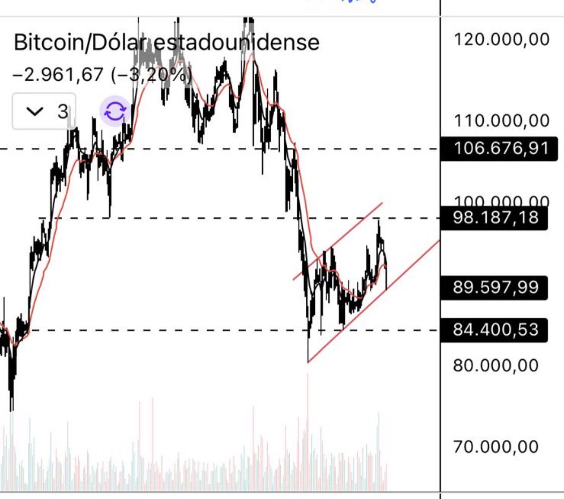 Ran Neuner (@cryptomanran) / Posts / X