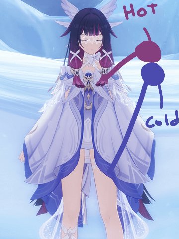 _Remonocha's tweet photo. If columbina had a wand 👀
Onto something ✍️ https://t.co/WvUtpnelyU