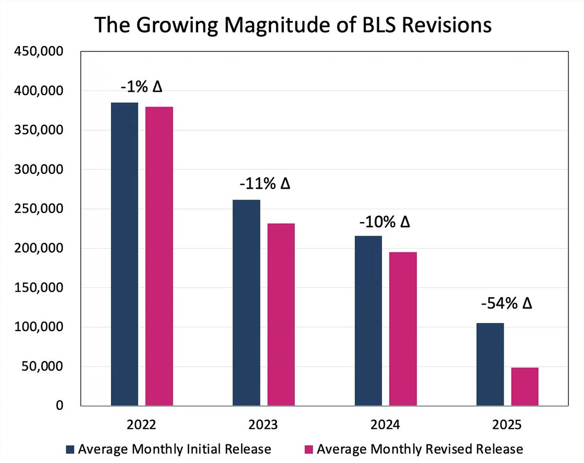 LinkUp a GlobalData Company tweet media