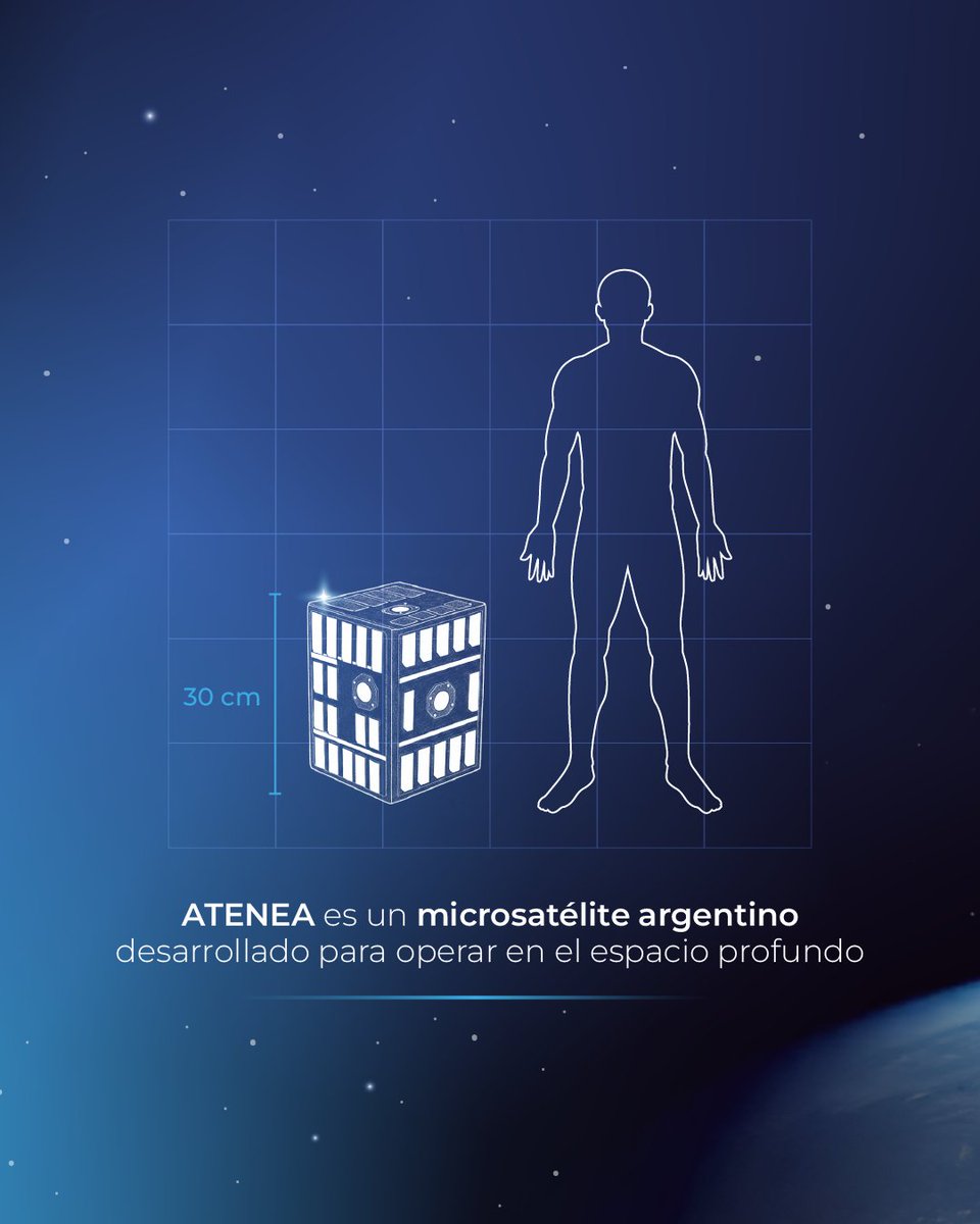 innovacionar's tweet photo. ATENEA formará parte de Artemis 2🚀, la misión histórica de la @NASA.
Un hito que posiciona a la Argentina como actor relevante en la nueva economía espacial.
Conocé más sobre este microsatélite 👇 https://t.co/1brXwsP24H
