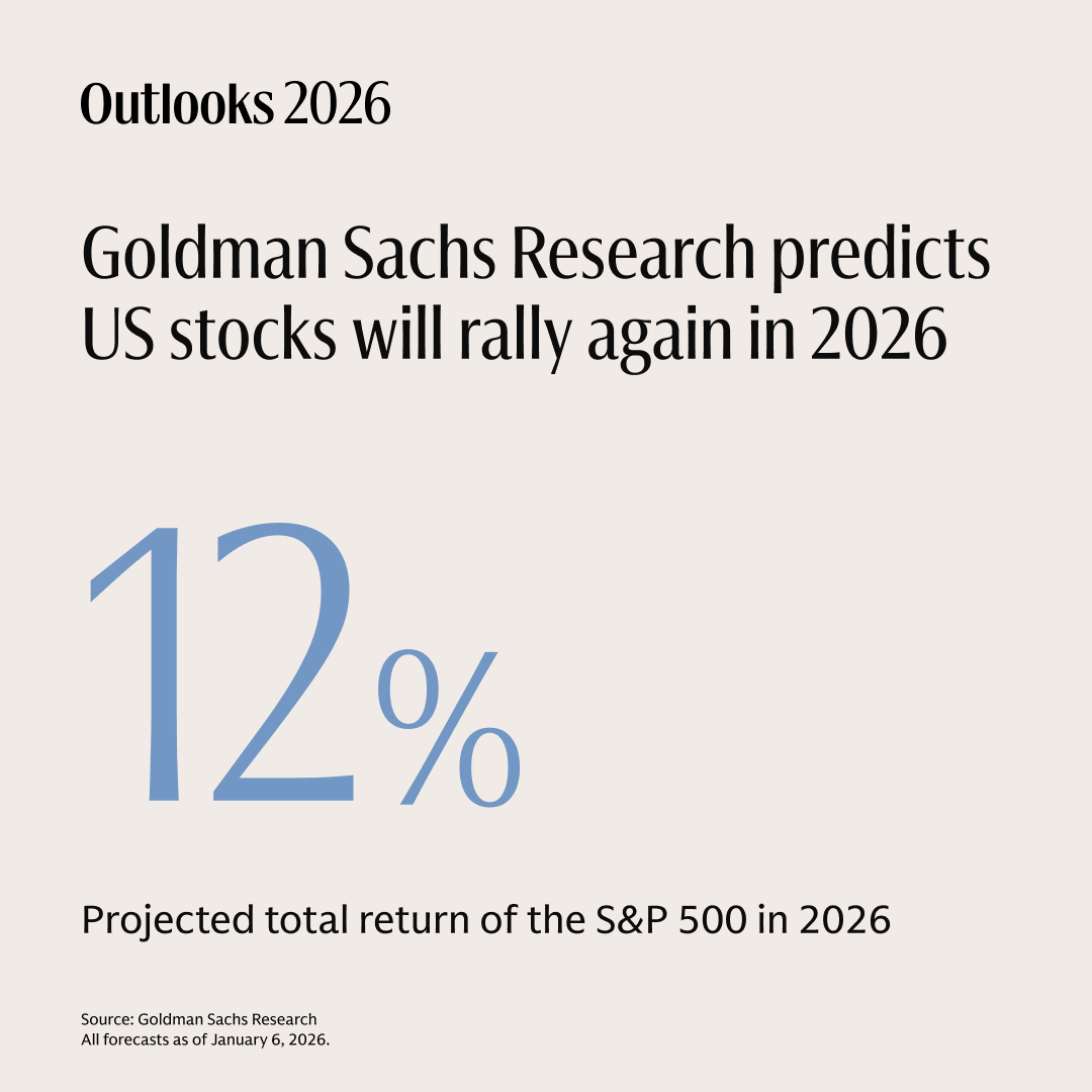 Goldman Sachs tweet media