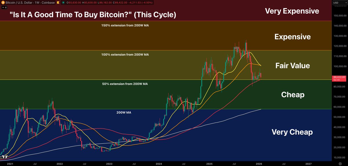 Crypto Currently tweet media
