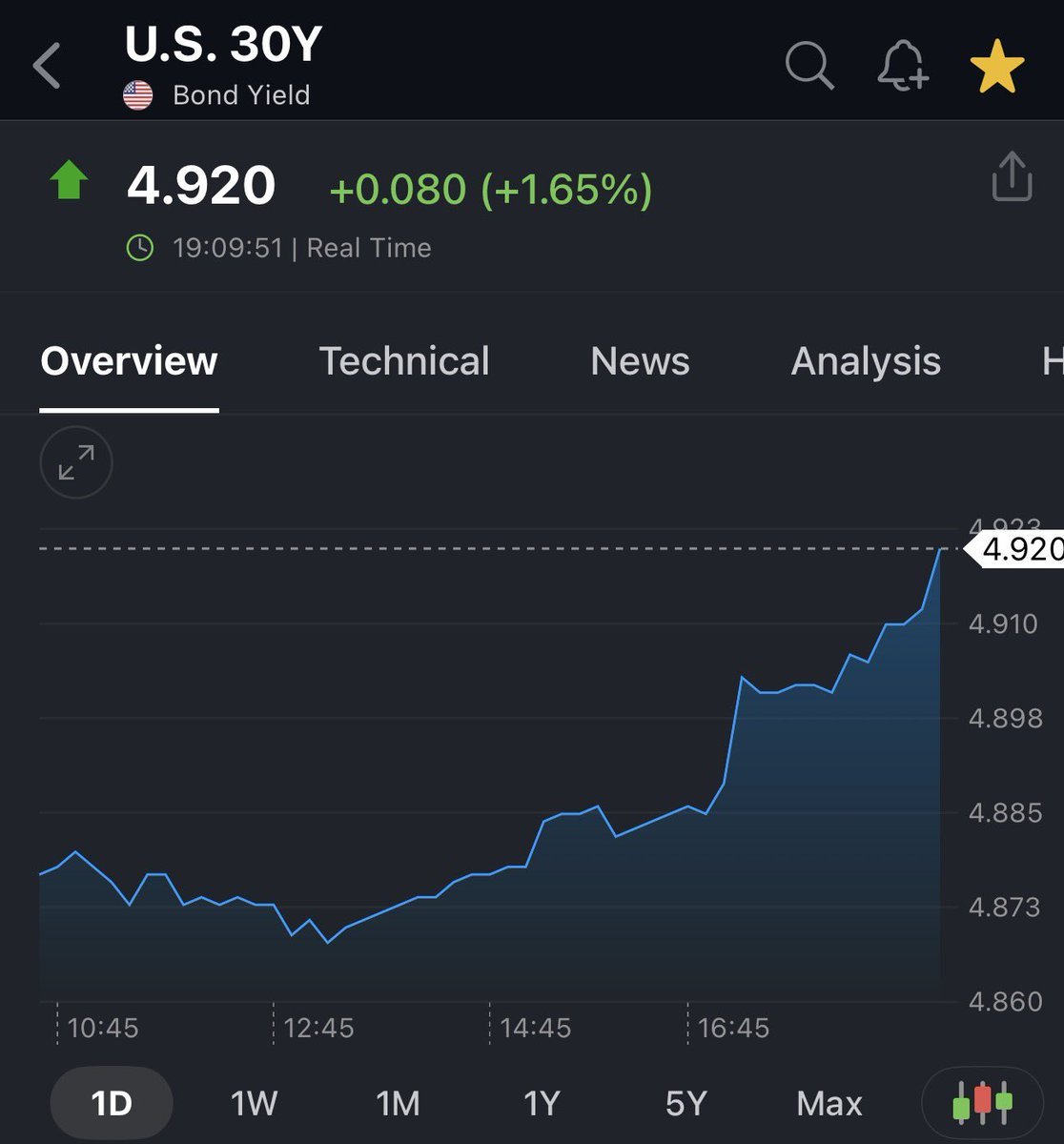 If Japan keeps letting yelds go up on bounds. This will force US bounds up. And the amount of printing required to restructure our debt this year will make covid look like a joke. 

Prepare your self accordingly.