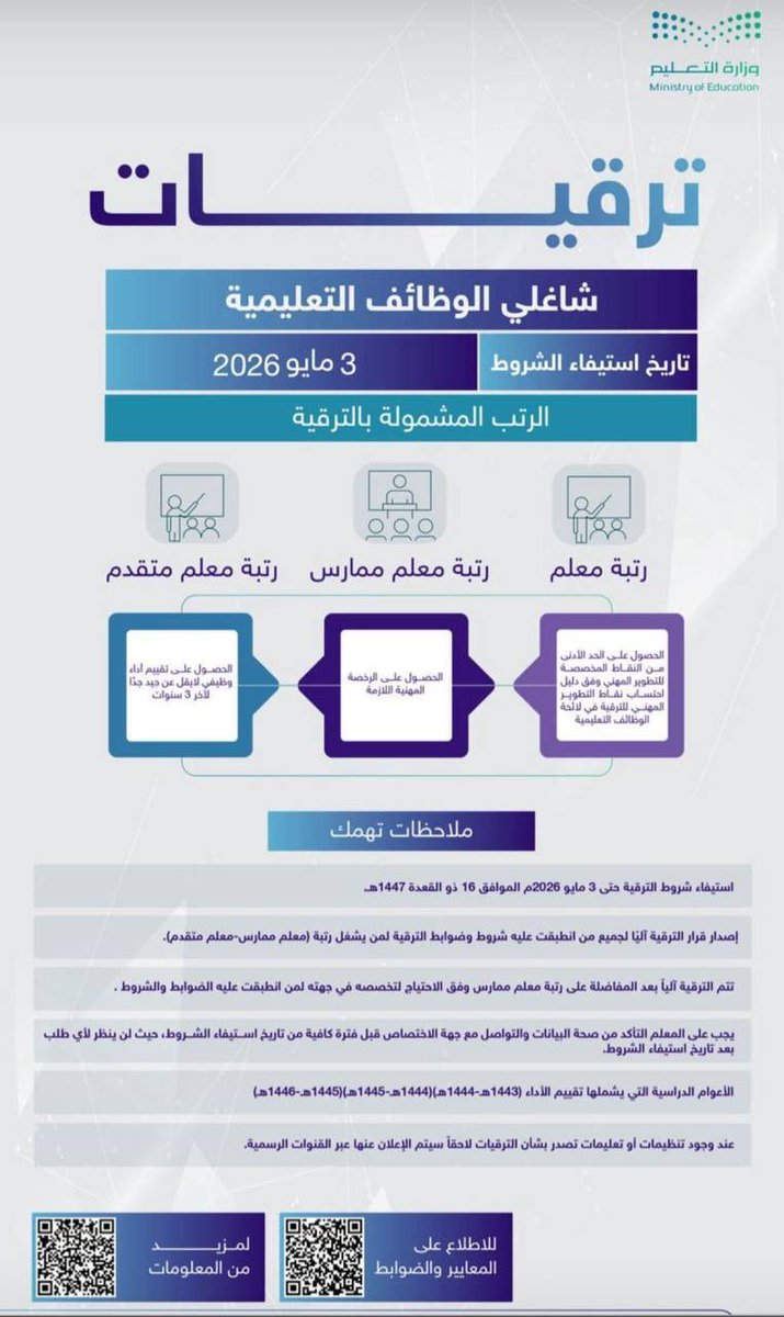 ترقيات المعلمين tweet media