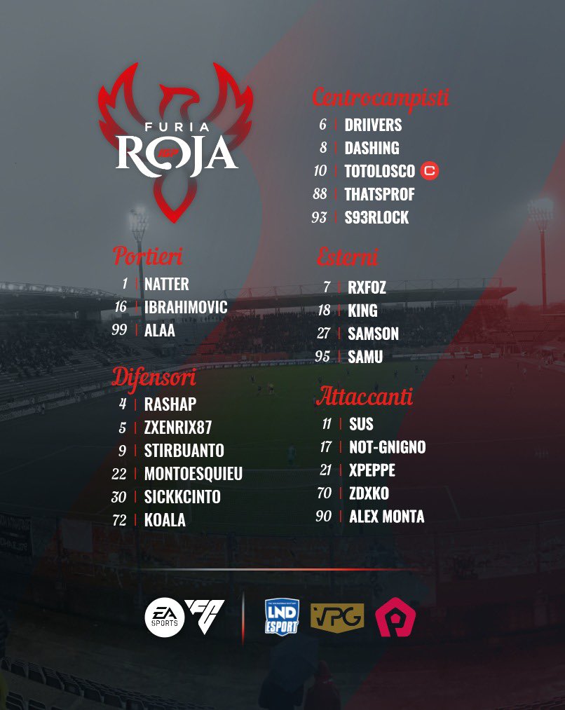 IGP Furia Roja tweet media