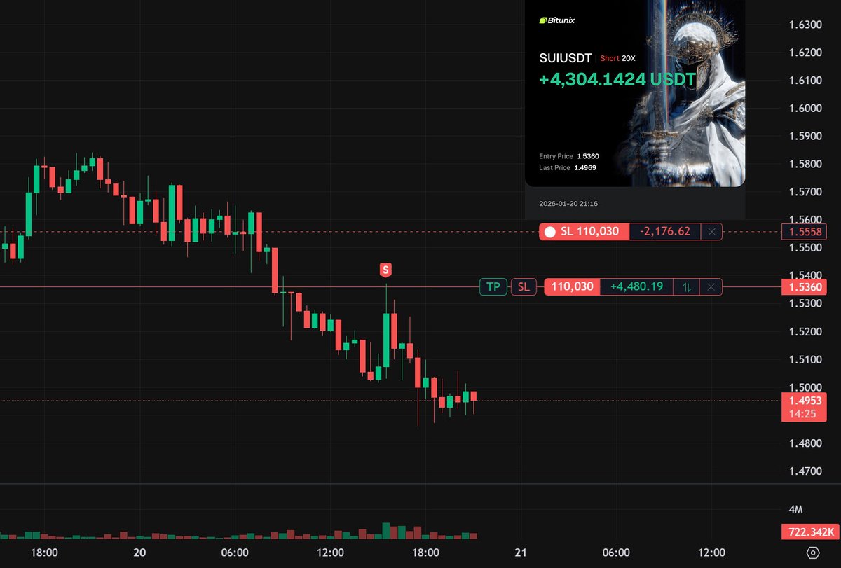 Underground Trading tweet media