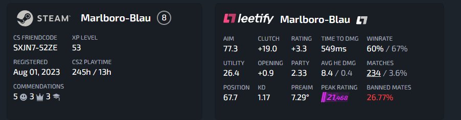 Reviloo1's tweet photo. @CounterStrike Seems like a legit opponent head shotting everyone through smoke. Fucking morons listen to your community. https://t.co/CWe7UiQV0Y