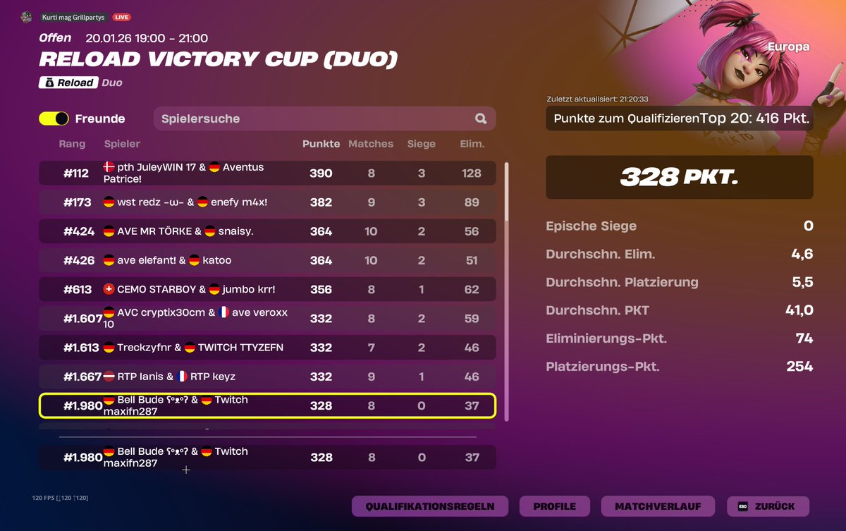 nice cup / played good games 💸w / <a href="/maxifn287/">Maxi</a>