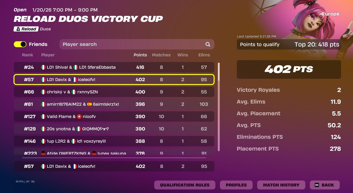 DavixFNBR's tweet image. no way top 4 last game 
At least good practice for ewc @iceLeoh