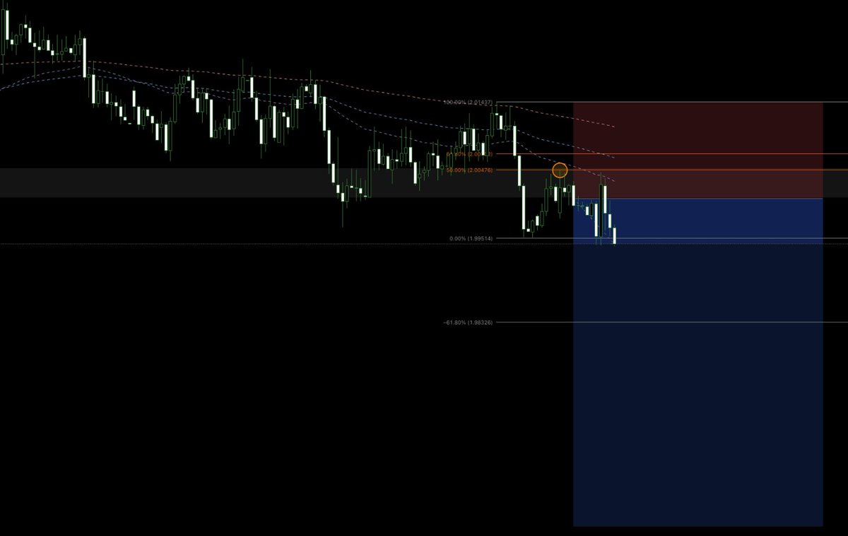 Long term investors klydexglobal exchange maintain portfolio stability.imc