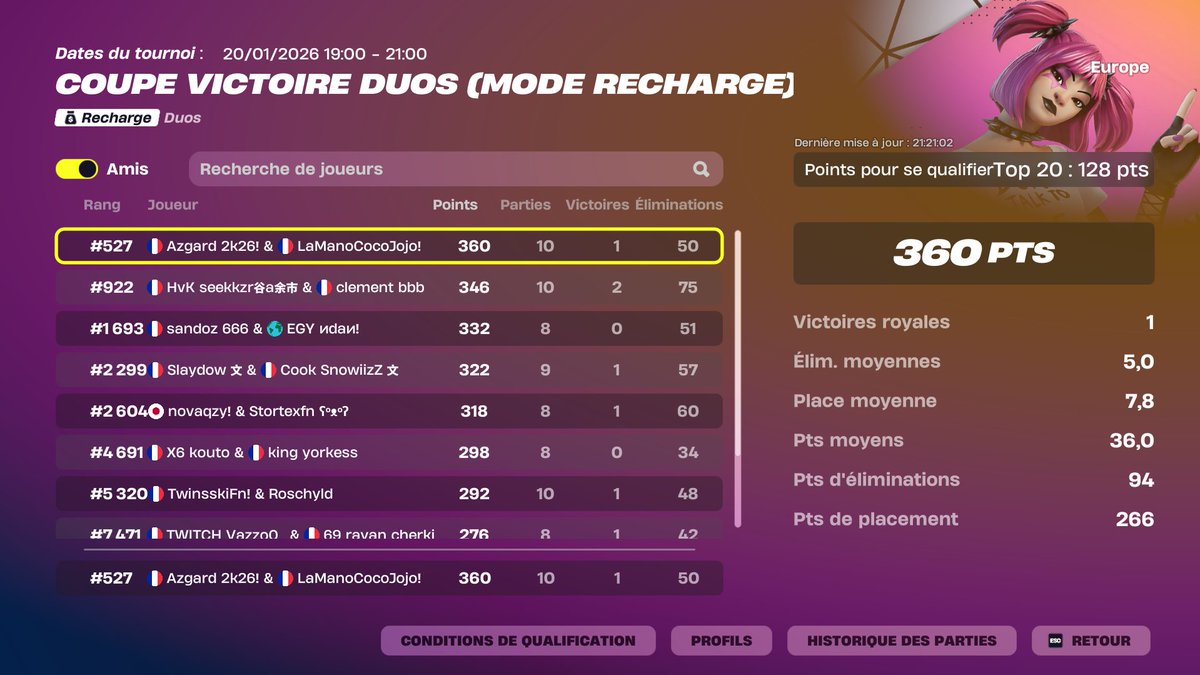 AzgardFN's tweet image. top 500 reload w/@jojofnr_