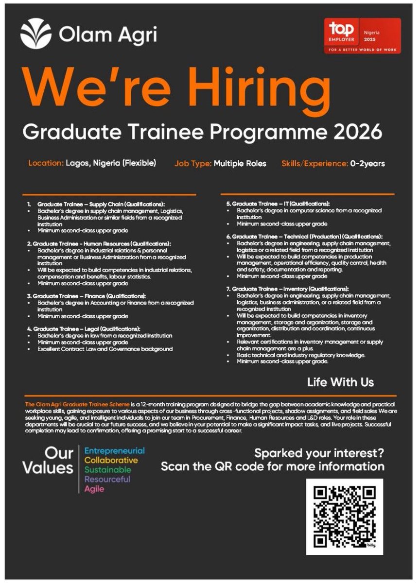 Olam Agri Graduate Trainee Programme 2026.

jobberman.com/job-seeker/ola…