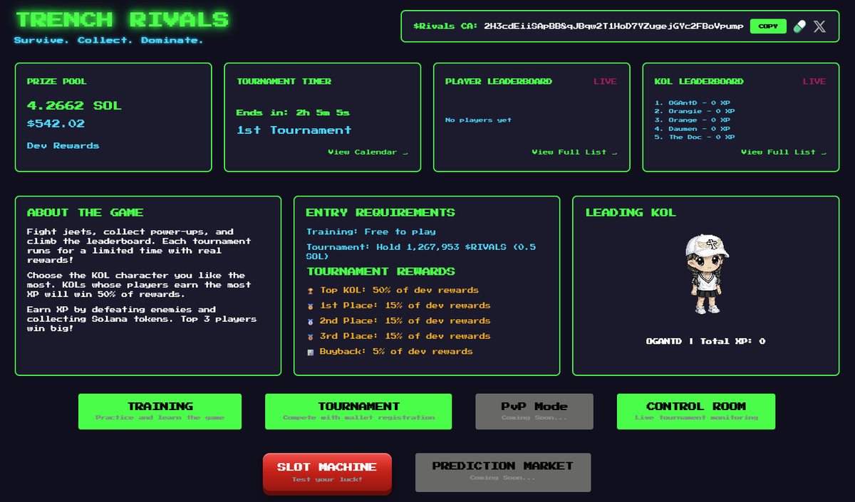 Trench Rivals tweet media