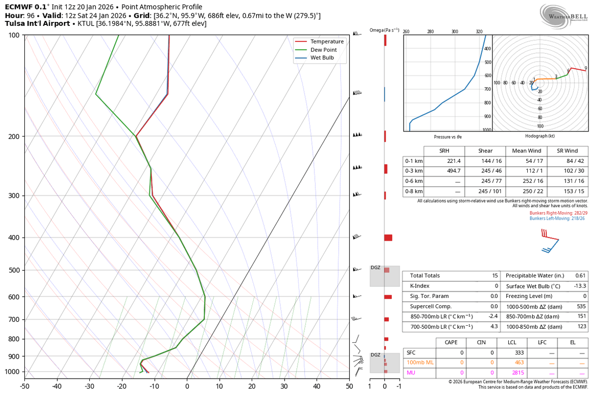 Derek Hodges tweet media