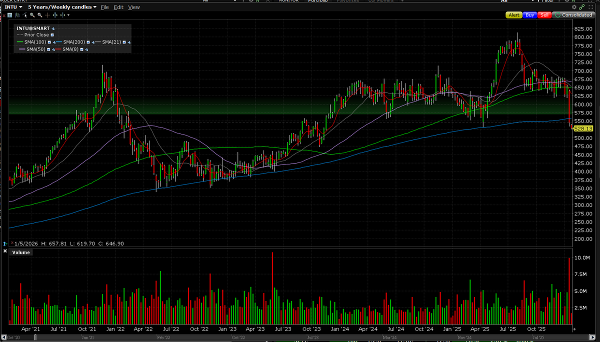 Ben Buchanan tweet media