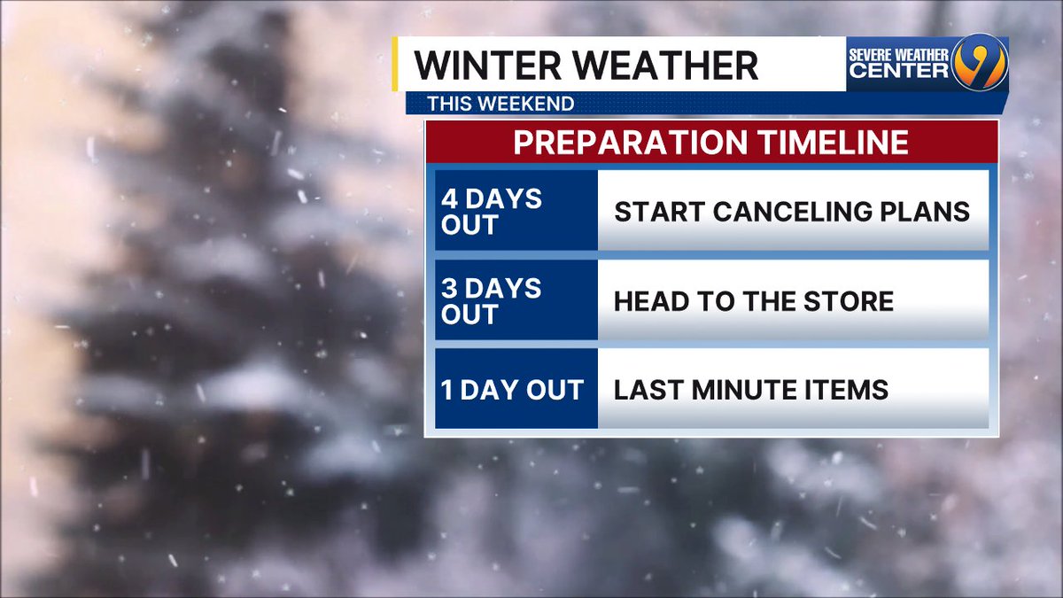 We are tracking an impactful winter storm this weekend. It's been a few years since we've seen a significant winter storm in the Carolinas. Now is the time to start preparing. Check out the timeline below. \