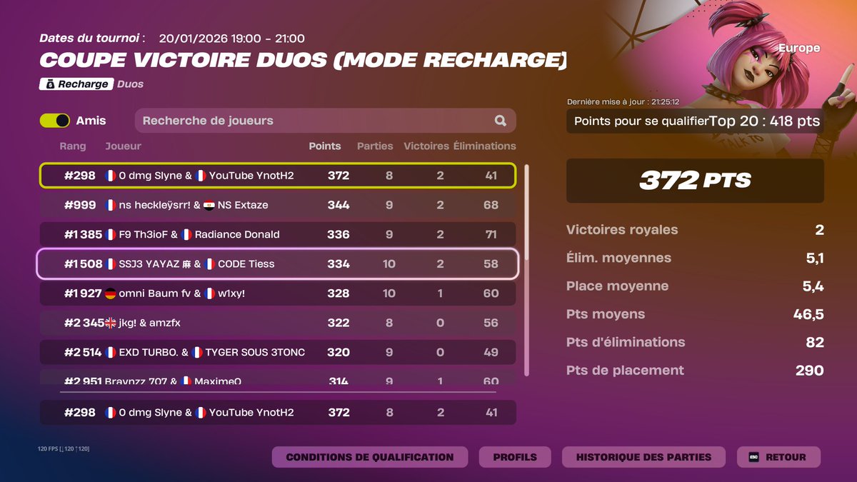 Top 298 w <a href="/ynot9316/">Ynot</a>