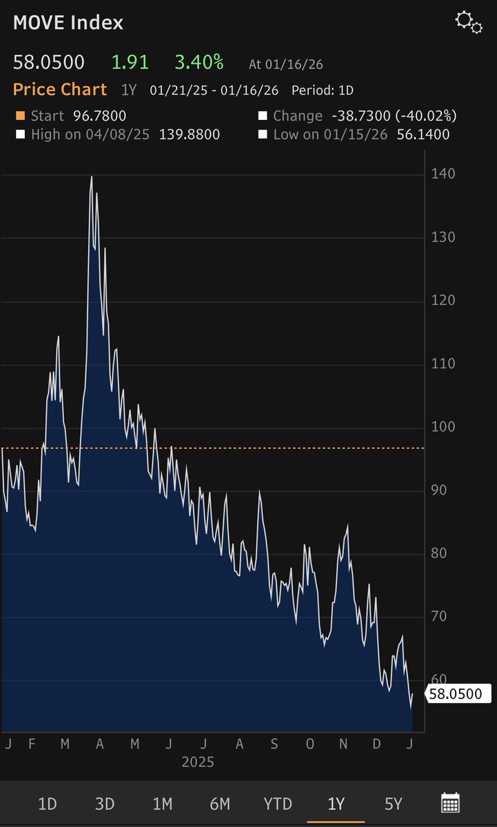 Arthur Hayes (@CryptoHayes) / Posts / X